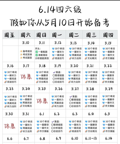 四级怎么过,备考方法,高效提分 四级怎么过,备考方法,高效提分