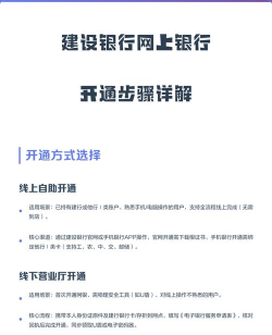 如何开通app,常见问题解答,操作步骤详解 如何开通app,常见问题解答,操作步骤详解