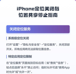 共享位置怎么关闭,常见疑问,解决方向 共享位置怎么关闭,常见疑问,解决方向