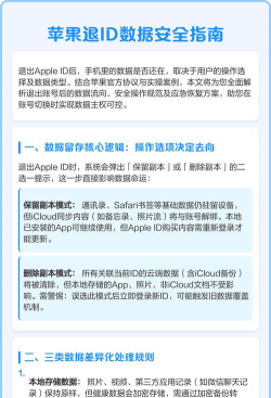 怎么退出苹果id,安全操作指南,避免数据丢失 怎么退出苹果id,安全操作指南,避免数据丢失