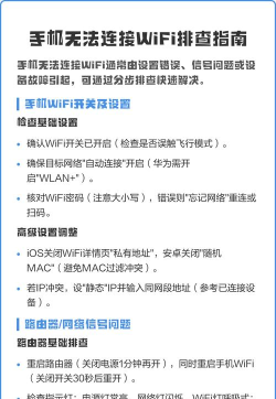 手机WIFI怎么打不开,常见原因排查,快速解决方法 手机WIFI怎么打不开,常见原因排查,快速解决方法