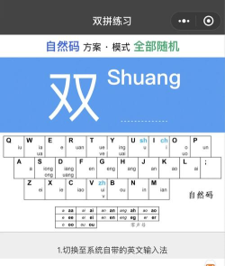 双拼如何打,快速上手技巧,提升打字效率 双拼如何打,快速上手技巧,提升打字效率