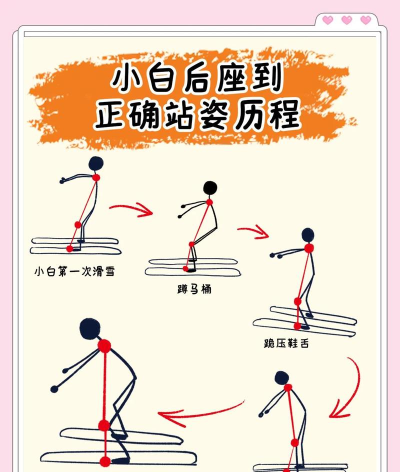 手滑怎么办,常见失误处理,实用解决技巧 手滑怎么办,常见失误处理,实用解决技巧