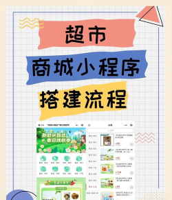 微店购物,轻松下单,掌握实用技巧 微店购物,轻松下单,掌握实用技巧