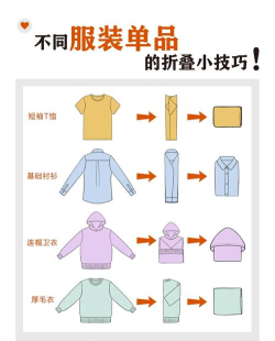 时装怎么分解,操作步骤详解,常见问题解答 时装怎么分解,操作步骤详解,常见问题解答