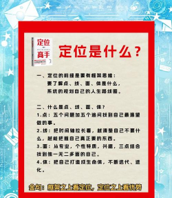 怎么定位别人,常见方法解析,实用建议分享 怎么定位别人,常见方法解析,实用建议分享