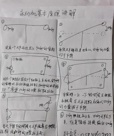 永动机怎么做,科学原理分析,现实可行性探讨 永动机怎么做,科学原理分析,现实可行性探讨