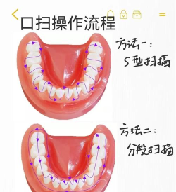 怎么扫图,操作步骤详解,新手也能轻松上手 怎么扫图,操作步骤详解,新手也能轻松上手