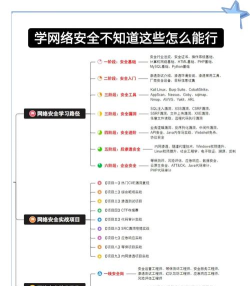 手机如何上暗网,安全风险须知,常见方法详解 手机如何上暗网,安全风险须知,常见方法详解
