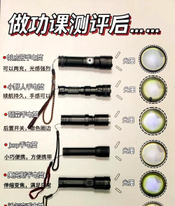 手电筒怎么安装,简单几步,轻松搞定 手电筒怎么安装,简单几步,轻松搞定