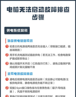 电脑主机启动不起来怎么回事,常见原因排查,快速解决方法 电脑主机启动不起来怎么回事,常见原因排查,快速解决方法