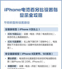 电池怎么显示百分比,不同手机系统,查看方法详解 电池怎么显示百分比,不同手机系统,查看方法详解