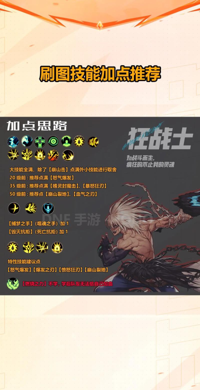 DNF狂战如何加点,掌握核心技能搭配,打造高输出刷图体验 DNF狂战如何加点,掌握核心技能搭配,打造高输出刷图体验