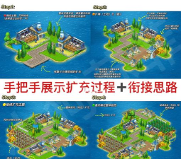 梦想城镇如何加好友,快速扩大社交圈,互动乐趣加倍 梦想城镇如何加好友,快速扩大社交圈,互动乐趣加倍
