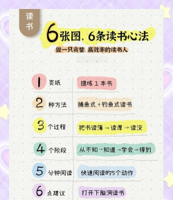 如何对书附魔,提升阅读体验,探索书本魅力 如何对书附魔,提升阅读体验,探索书本魅力