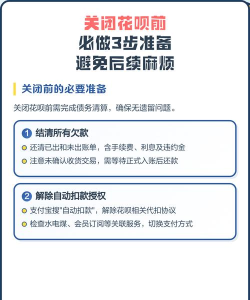 怎么关闭花呗,操作步骤详解,避免后续麻烦 怎么关闭花呗,操作步骤详解,避免后续麻烦