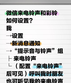 微信怎么设置来电铃声,操作步骤详解,新手一看就会 微信怎么设置来电铃声,操作步骤详解,新手一看就会