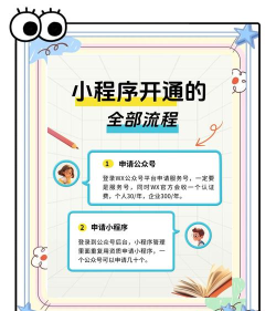 小程序怎么打开,快速找到入口,轻松上手使用 小程序怎么打开,快速找到入口,轻松上手使用