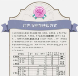 怎么获得硬币,快速赚取方法,实用技巧分享 怎么获得硬币,快速赚取方法,实用技巧分享
