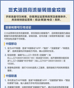 怎么转赠流量,操作步骤详解,避免常见问题 怎么转赠流量,操作步骤详解,避免常见问题