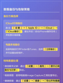 iphone备份怎么恢复,数据找回方法,操作步骤详解 iphone备份怎么恢复,数据找回方法,操作步骤详解
