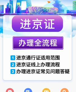 进京证怎么办理,了解流程与材料,避免白跑一趟 进京证怎么办理,了解流程与材料,避免白跑一趟