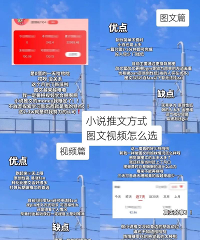 小说怎么发布,找到合适平台,掌握基本流程 小说怎么发布,找到合适平台,掌握基本流程