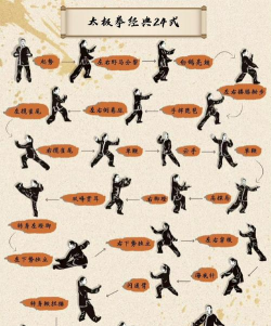怎么学功夫,从零开始,找到适合你的路 怎么学功夫,从零开始,找到适合你的路