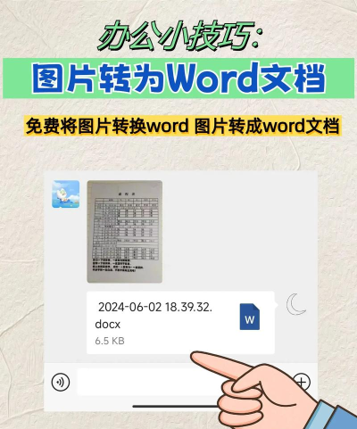 如何将图片转换为word文档,两种常用方法,操作步骤详解 如何将图片转换为word文档,两种常用方法,操作步骤详解