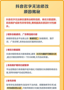 抖音怎么改名字,操作步骤详解,常见问题解答 抖音怎么改名字,操作步骤详解,常见问题解答