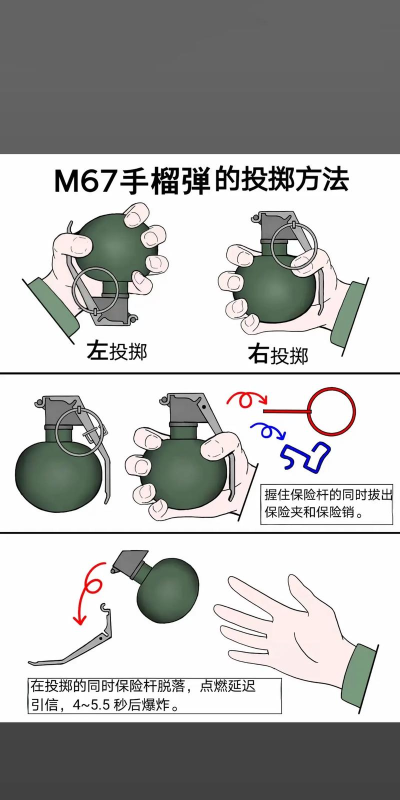 手雷怎么做,危险行为,法律后果 手雷怎么做,危险行为,法律后果