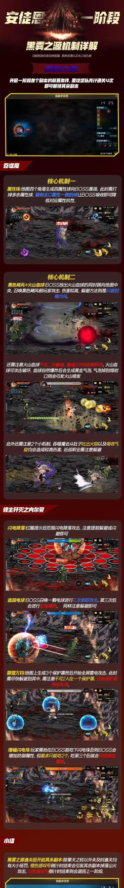 dnf安图恩怎么打,攻坚流程详解,新手必看攻略 dnf安图恩怎么打,攻坚流程详解,新手必看攻略