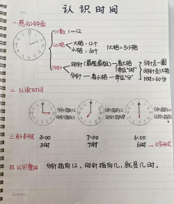 时钟如何看,学会基本方法,轻松读懂时间 时钟如何看,学会基本方法,轻松读懂时间