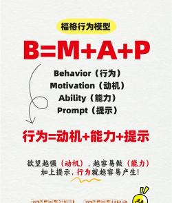 如何改模型,避开常见误区,提升模型效果 如何改模型,避开常见误区,提升模型效果