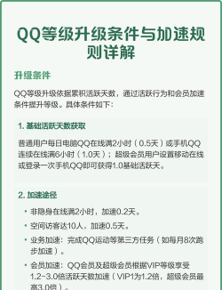 qq怎么升级,快速提升等级,掌握核心技巧 qq怎么升级,快速提升等级,掌握核心技巧