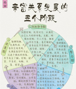 怎么刷亲密度,快速提升关系,掌握核心技巧 怎么刷亲密度,快速提升关系,掌握核心技巧