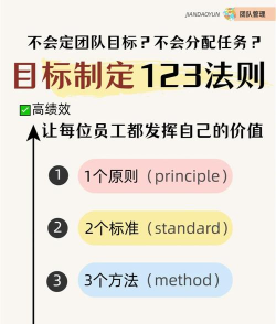 如何杀主宰,掌握关键时机,提升团队胜率 如何杀主宰,掌握关键时机,提升团队胜率