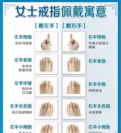 如何送戒指,表达心意,避免尴尬 如何送戒指,表达心意,避免尴尬