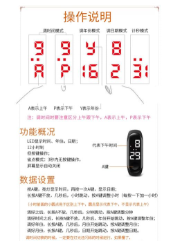 如何查找手环,快速定位技巧,解决丢失烦恼 如何查找手环,快速定位技巧,解决丢失烦恼