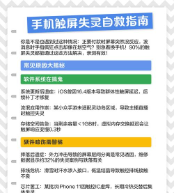触屏失灵怎么办,常见原因分析,快速解决指南 触屏失灵怎么办,常见原因分析,快速解决指南