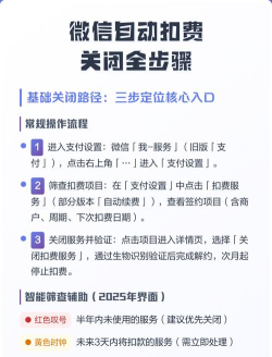 微信怎么取消自动扣费,避免乱扣钱,保护账户安全 微信怎么取消自动扣费,避免乱扣钱,保护账户安全