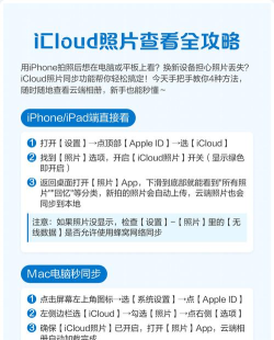 如何登录iCloud看照片,解决常见问题,快速查看云端相册 如何登录iCloud看照片,解决常见问题,快速查看云端相册