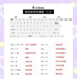 快捷键怎么设置,提升操作效率,减少重复劳动 快捷键怎么设置,提升操作效率,减少重复劳动