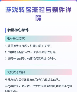游戏怎么转区,操作步骤详解,常见问题解答 游戏怎么转区,操作步骤详解,常见问题解答