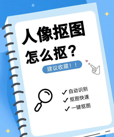 抠图,怎么操作,新手也能学会 抠图,怎么操作,新手也能学会