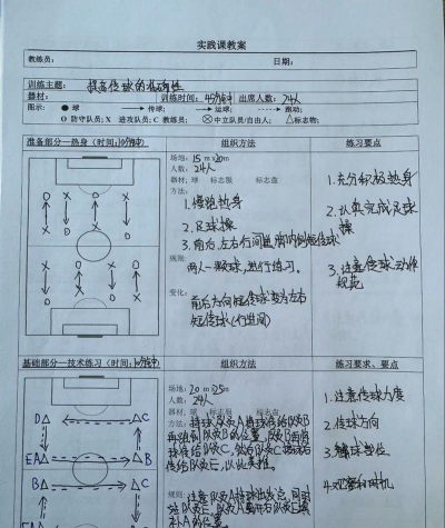 足球怎么长传,掌握正确姿势,提升传球精度 足球怎么长传,掌握正确姿势,提升传球精度