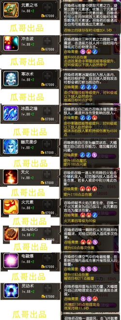 卡尔怎么玩,技能连招顺序,实战操作技巧 卡尔怎么玩,技能连招顺序,实战操作技巧