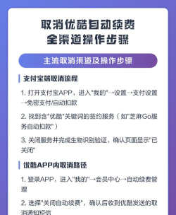 如何退出优酷自动续费,避免重复扣费,掌握操作步骤 如何退出优酷自动续费,避免重复扣费,掌握操作步骤