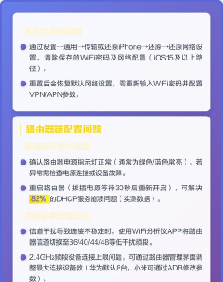 苹果手机连不上wifi是怎么回事,常见原因排查,快速解决指南 苹果手机连不上wifi是怎么回事,常见原因排查,快速解决指南