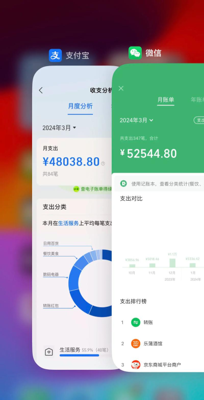 支付宝账单怎么看,掌握消费明细,管理个人财务 支付宝账单怎么看,掌握消费明细,管理个人财务